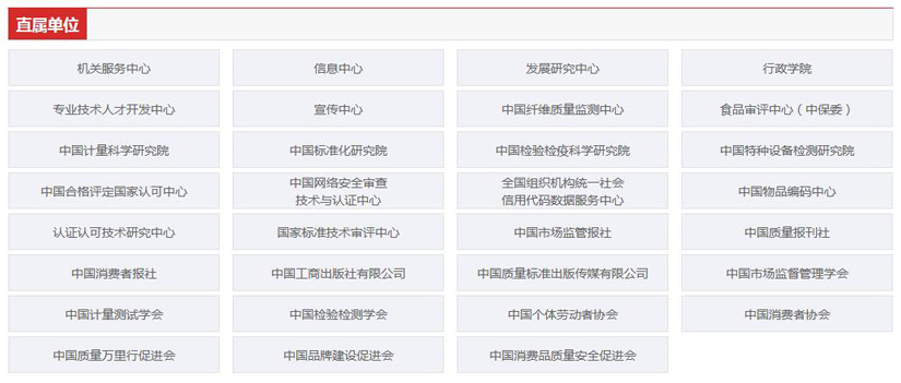 國家市場監(jiān)督管理總局職能配置、內(nèi)設(shè)機(jī)構(gòu)和人員編制規(guī)定