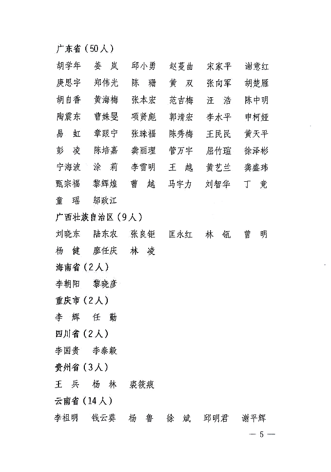 國家質(zhì)量監(jiān)督檢驗(yàn)檢疫總局公告《關(guān)于公布2007年度延續(xù)注冊(cè)的珠寶玉石質(zhì)量檢驗(yàn)師名單的公告》