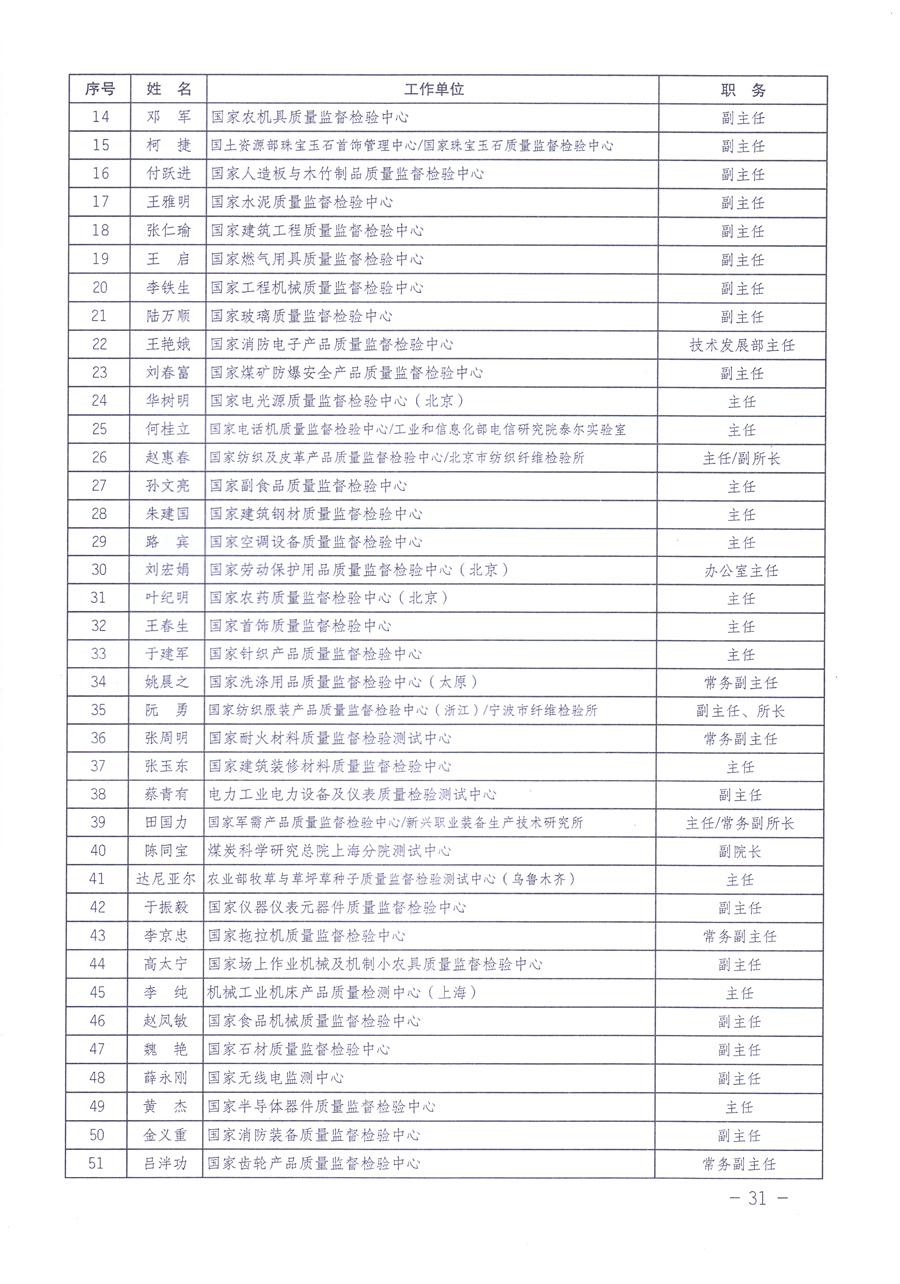 關(guān)于修正印發(fā)《中國(guó)質(zhì)量檢驗(yàn)協(xié)會(huì)企業(yè)團(tuán)體會(huì)員單位服務(wù)指南》的通知