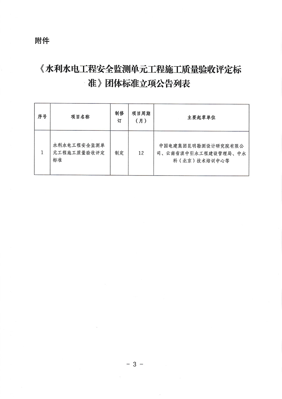 中國質(zhì)量檢驗協(xié)會關(guān)于批準(zhǔn)《水利水電工程安全監(jiān)測單元工程施工質(zhì)量驗收評定標(biāo)準(zhǔn)》團(tuán)體標(biāo)準(zhǔn)立項的通知(中檢辦發(fā)〔2023〕92號)